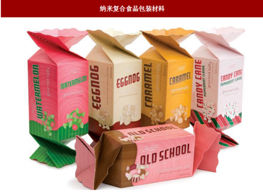 纳米科技重塑食品包装 2018年中国市场运营态势与未来发展趋势